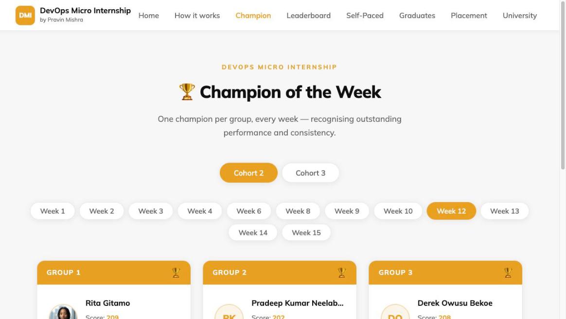 DMI's Champion of the Week page showing real winning students per group, their scores, and week-by-week browsing