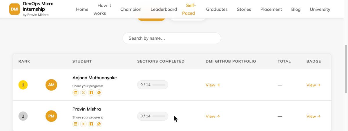 A real, live view of the DMI Self-Paced leaderboard, showing the Rank, Student, Sections Completed, DMI GitHub Portfolio, Total, and Badge columns